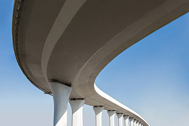 Best Commercial Concrete Services in Dunthpe, OR